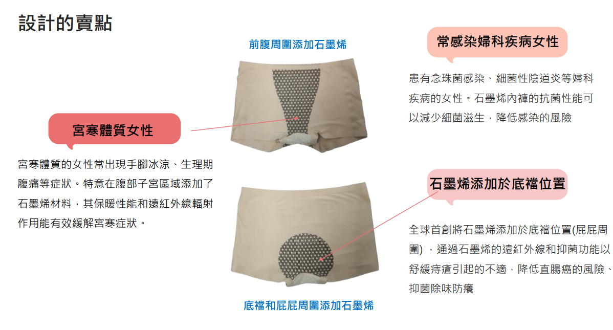 1119KM48 -KIDSME-石墨烯抑菌平角內褲 (1套3件) (M/L/XL) (黑色) (粉色) (A48)