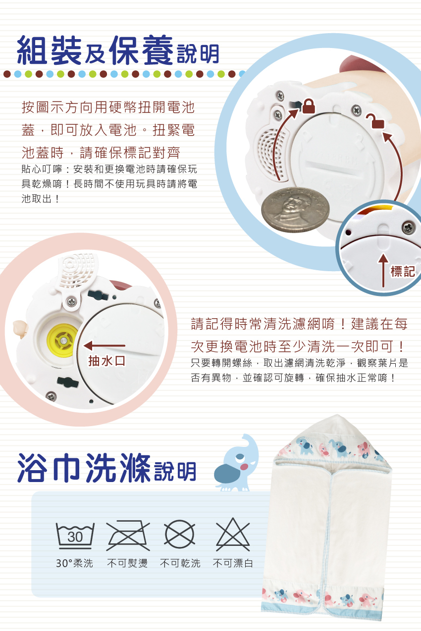 組裝及保養說明:用硬幣順時針扭開電池蓋,即可放入電池。逆時針扭緊電池蓋時,請確保標記對齊。貼心叮嚀:安装和更換電池時請確保玩具乾燥唷!長時間不使用玩具時請將電池取出!請記得時常清洗濾網唷!建議在每次更換電池時至少清洗一次即可!只要轉開螺絲,取出濾網清洗乾淨,觀察葉片是否有異物,並確認可旋轉,確保抽水正常唷!浴巾洗滌說明:30℃柔洗、不可熨燙、不可乾洗、不可漂白