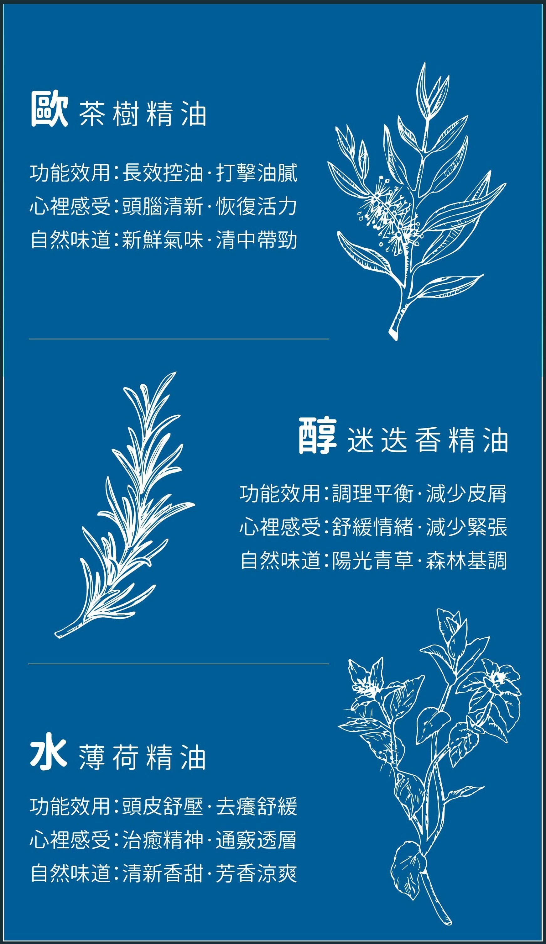 精油成分