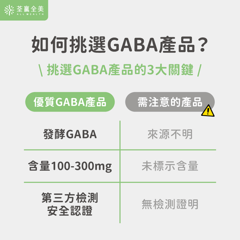 gaba