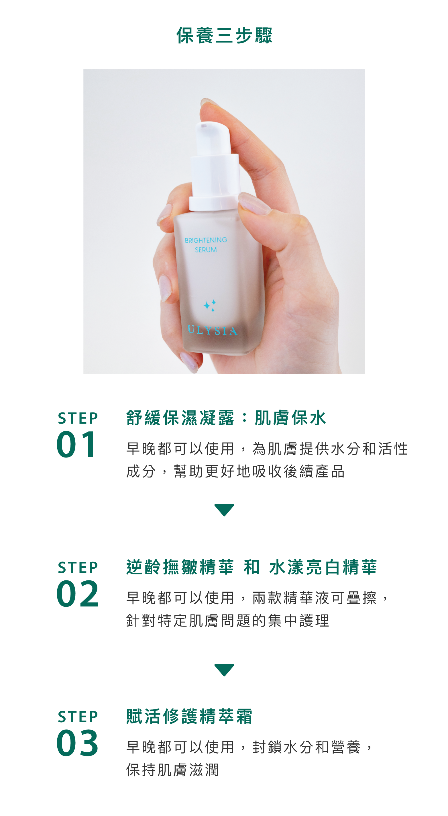 保養三步驟:1)舒緩保濕凝露：肌膚保水，早晚都可以使用，為肌膚提供水分和活性成分，幫助更好地吸收後續產品。2)逆齡皺精華液 和 水漾亮白精華，早晚都可以使用，兩款精華液可疊擦，針對特定肌膚問題的集中護理。3)賦活修護精華霜:早晚都可以使用，封鎖水分和營養，保持肌膚滋潤