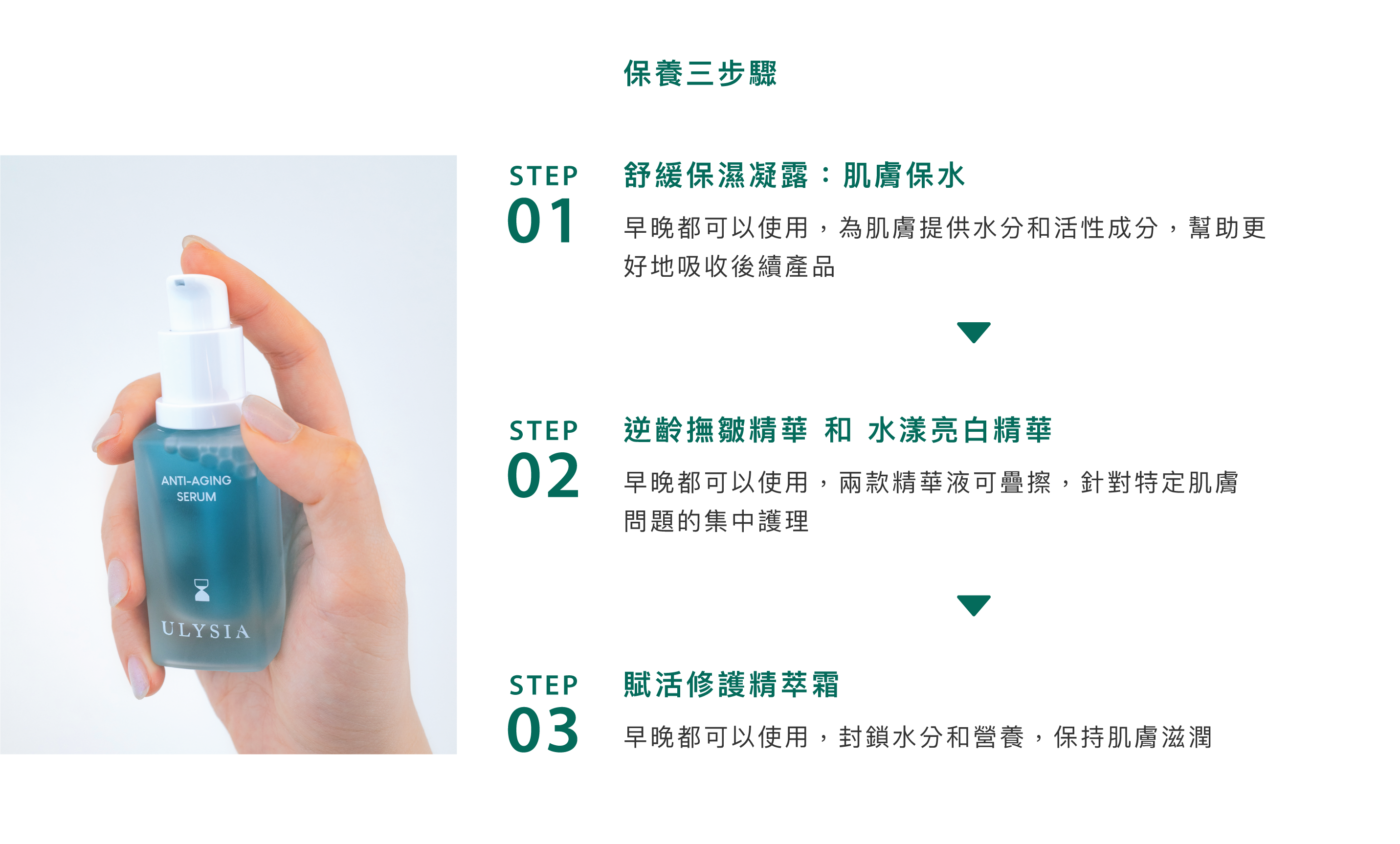 保養三步驟:1)舒緩保濕凝露：肌膚保水，早晚都可以使用，為肌膚提供水分和活性成分，幫助更好地吸收後續產品。2)逆齡皺精華液 和 水漾亮白精華，早晚都可以使用，兩款精華液可疊擦，針對特定肌膚問題的集中護理。3)賦活修護精華霜:早晚都可以使用，封鎖水分和營養，保持肌膚滋潤