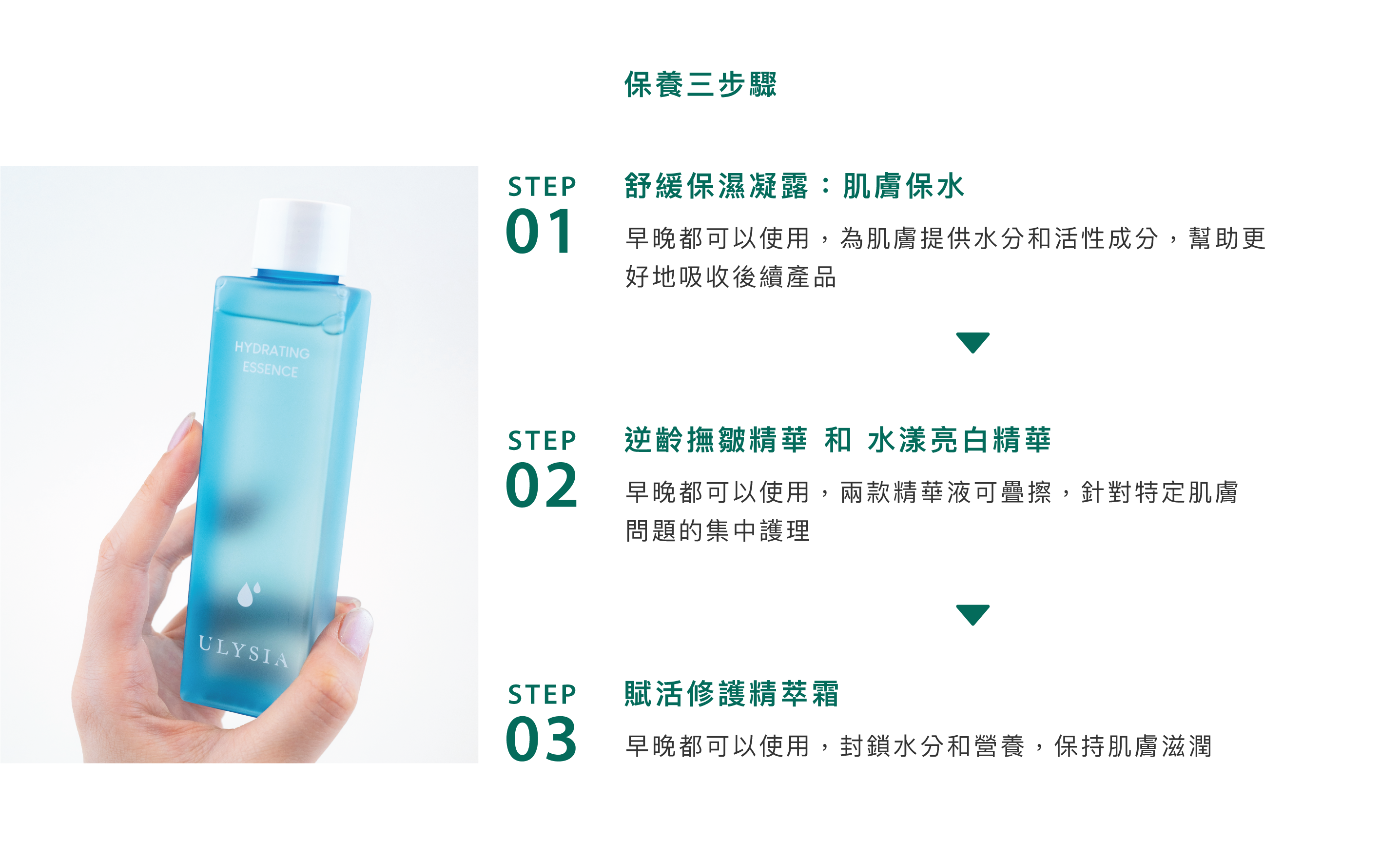 保養三步驟:1)舒緩保濕凝露：肌膚保水，早晚都可以使用，為肌膚提供水分和活性成分，幫助更好地吸收後續產品。2)逆齡皺精華液 和 水漾亮白精華，早晚都可以使用，兩款精華液可疊擦，針對特定肌膚問題的集中護理。3)賦活修護精華霜:早晚都可以使用，封鎖水分和營養，保持肌膚滋潤