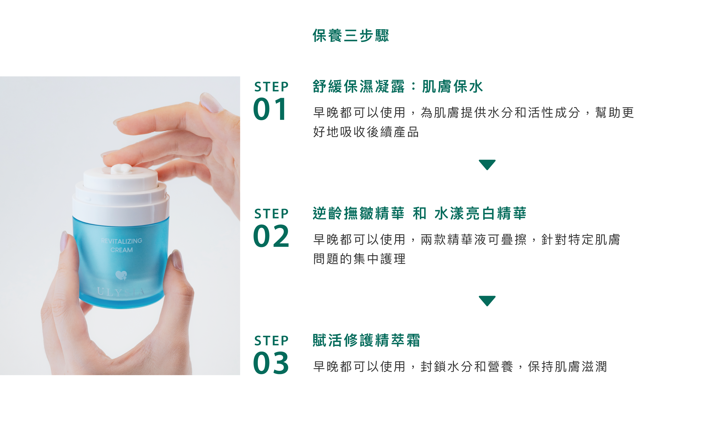 保養三步驟:1)舒緩保濕凝露：肌膚保水，早晚都可以使用，為肌膚提供水分和活性成分，幫助更好地吸收後續產品。2)逆齡皺精華液 和 水漾亮白精華，早晚都可以使用，兩款精華液可疊擦，針對特定肌膚問題的集中護理。3)賦活修護精華霜:早晚都可以使用，封鎖水分和營養，保持肌膚滋潤