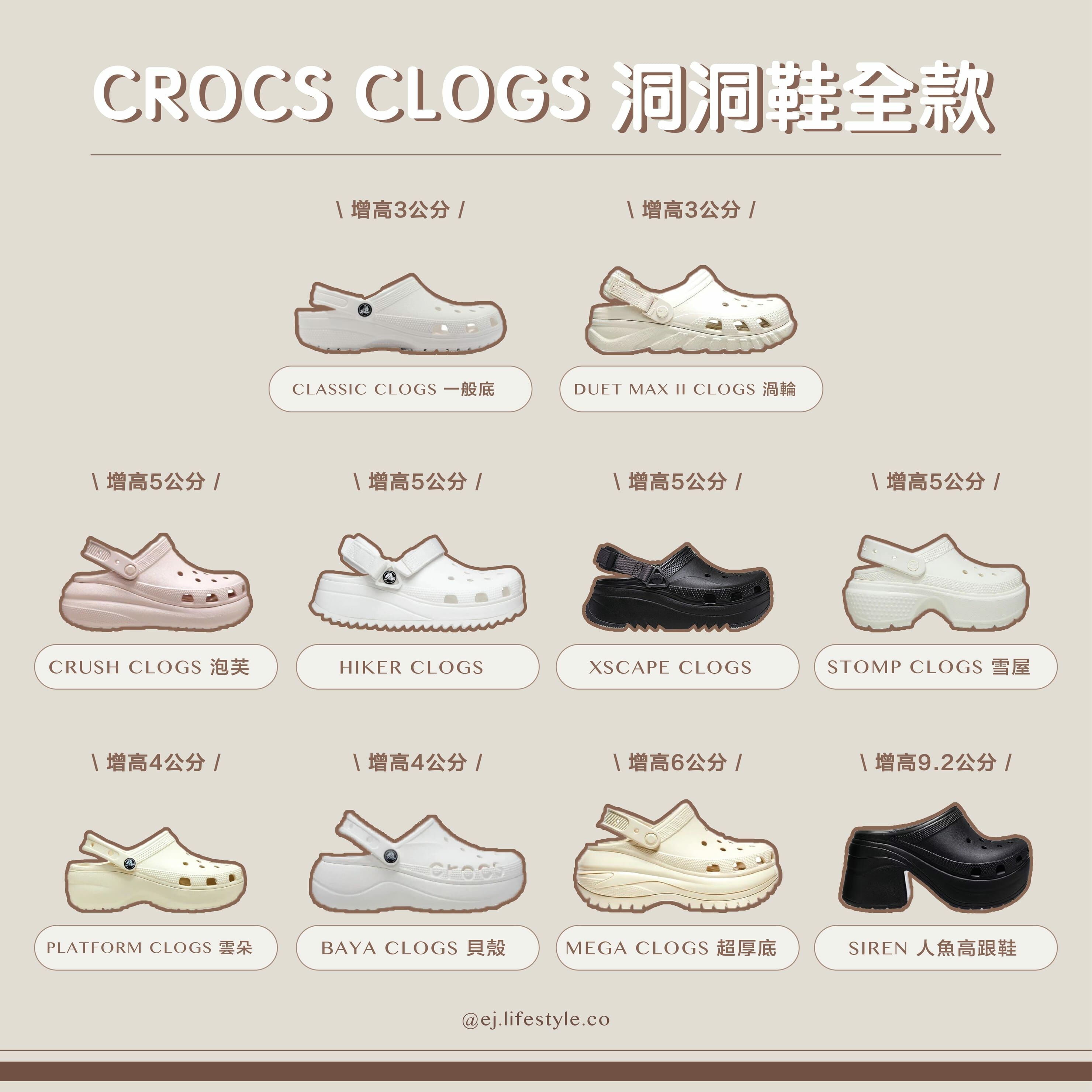 CROCS 洞洞鞋 瑕疵綜合區 防水 懶人鞋 拖鞋 涼鞋 / 現貨