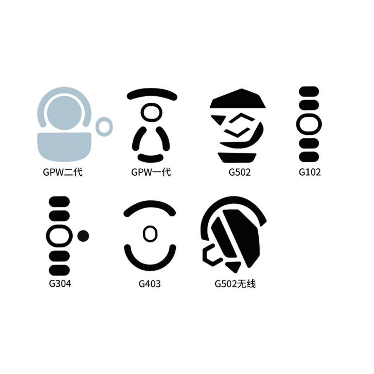 羅技滑鼠 鼠貼 腳貼 鼠腳 G102 G304 G403 G502 GPW 1代 2代 anywhere 滑鼠腳貼