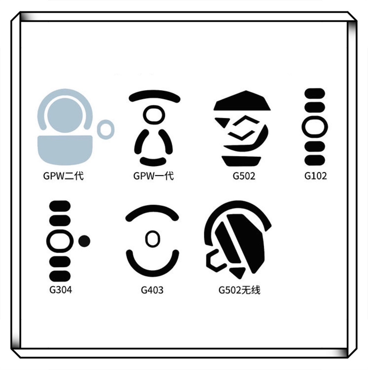 羅技滑鼠 鼠貼 腳貼 鼠腳 G102 G304 G403 G502 GPW 1代 2代 anywhere 滑鼠腳貼