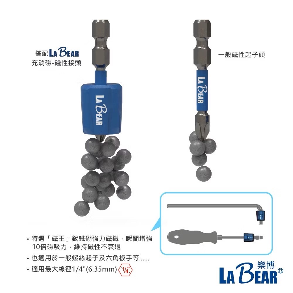 LaBear 樂博｜三合一充消磁器 螺絲起子充消磁器｜磁性座 磁性接頭 磁力環 充磁器 消磁器 增磁退磁 加磁脫磁 螺絲