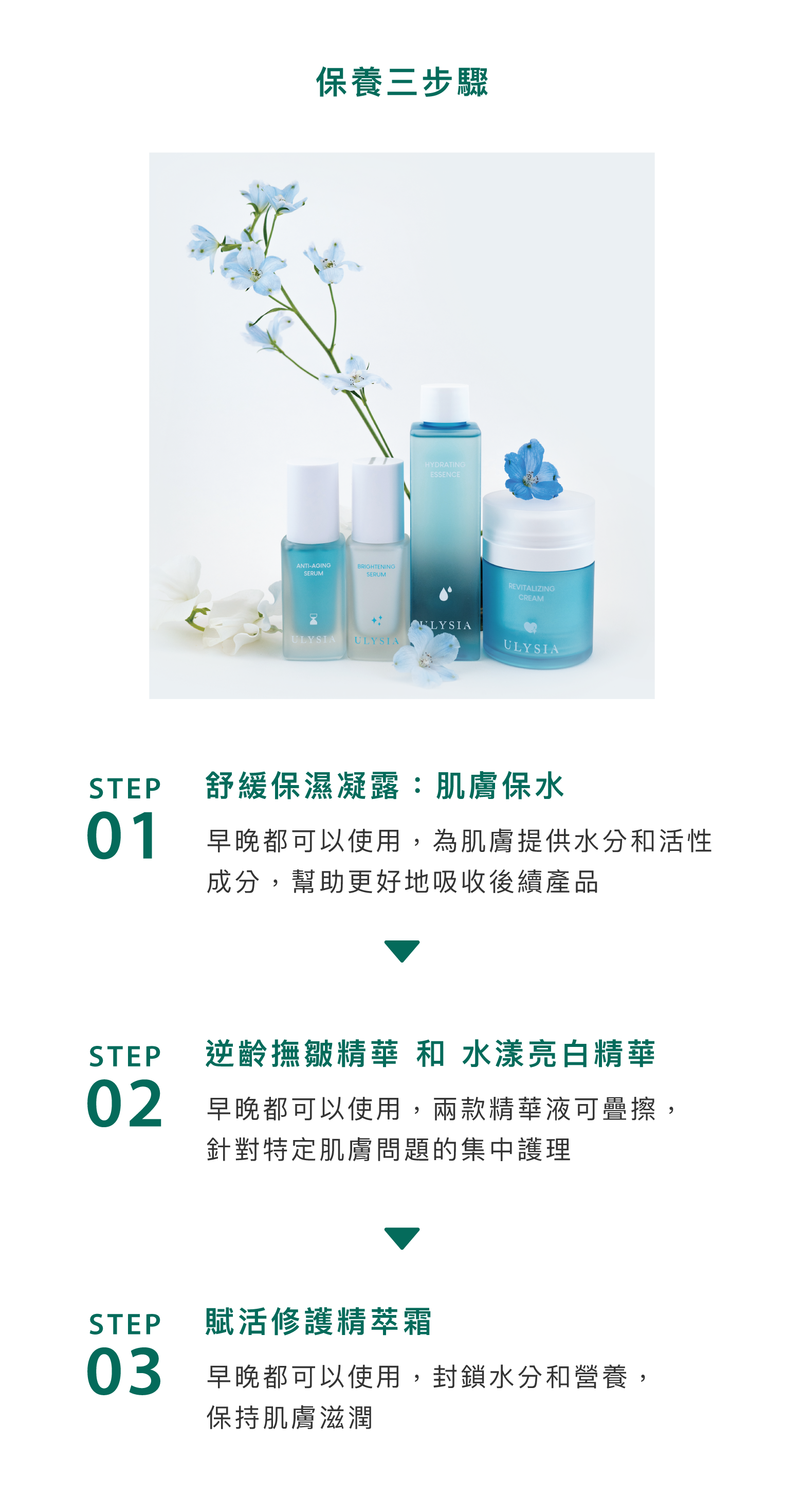 保養三步驟:1)舒緩保濕凝露：肌膚保水，早晚都可以使用，為肌膚提供水分和活性成分，幫助更好地吸收後續產品。2)逆齡皺精華液 和 水漾亮白精華，早晚都可以使用，兩款精華液可疊擦，針對特定肌膚問題的集中護理。3)賦活修護精華霜:早晚都可以使用，封鎖水分和營養，保持肌膚滋潤