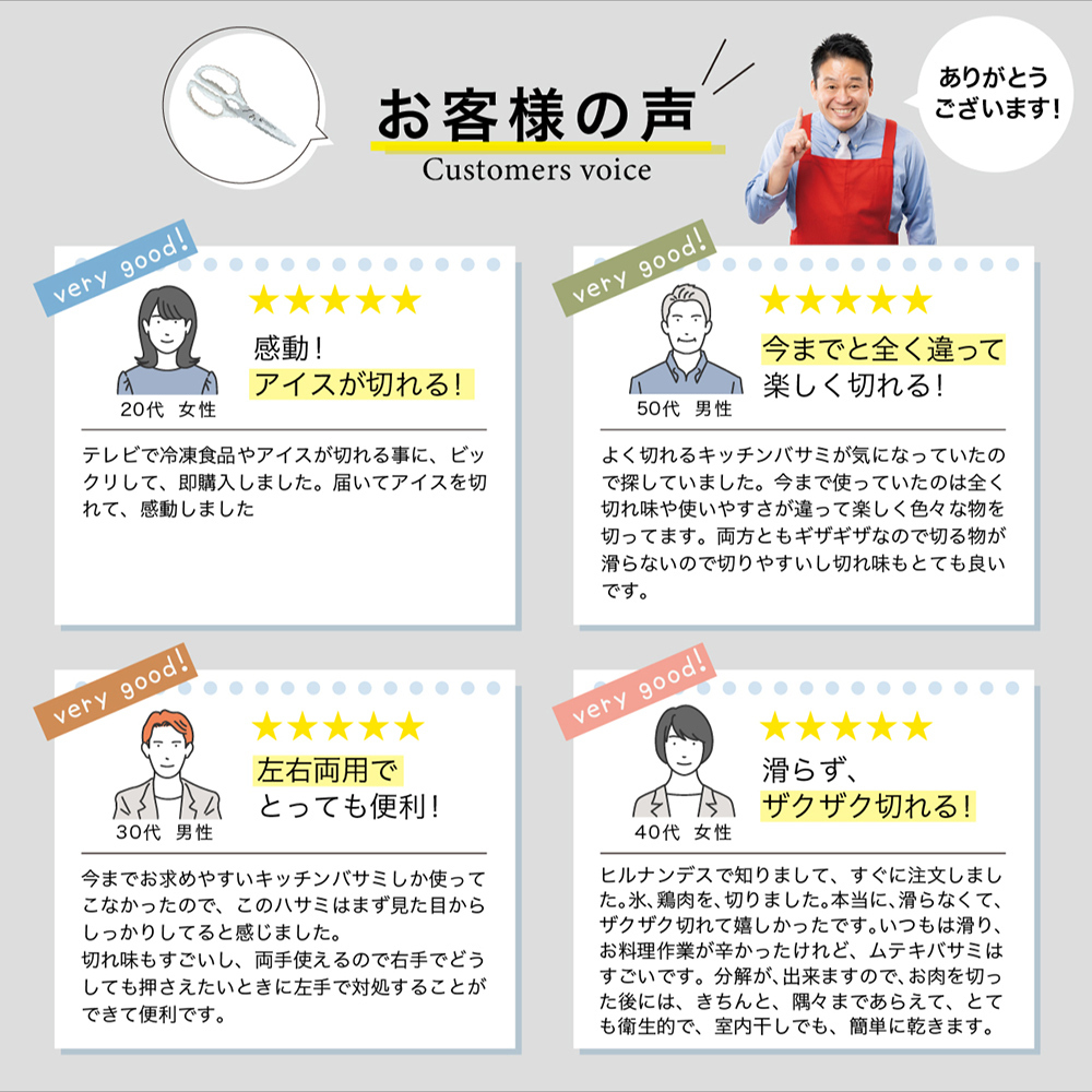 《日本協和工業》MUTEKIBASAMI系列 不鏽鋼W型料理剪刀