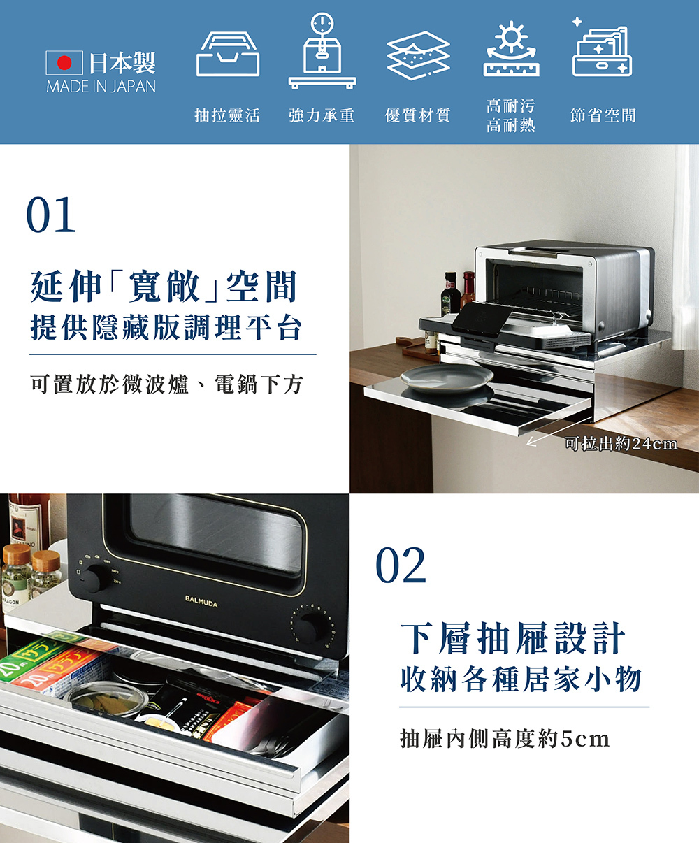 《adachi》日本製全不鏽鋼廚房電器多功能收納雙層抽屜式工作台 (80cm)