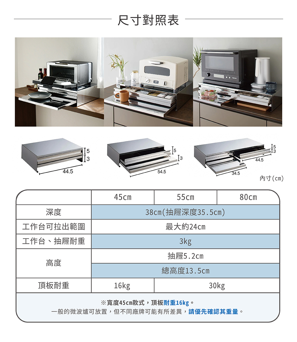 《adachi》日本製全不鏽鋼廚房電器多功能收納雙層抽屜式工作台 (80cm)