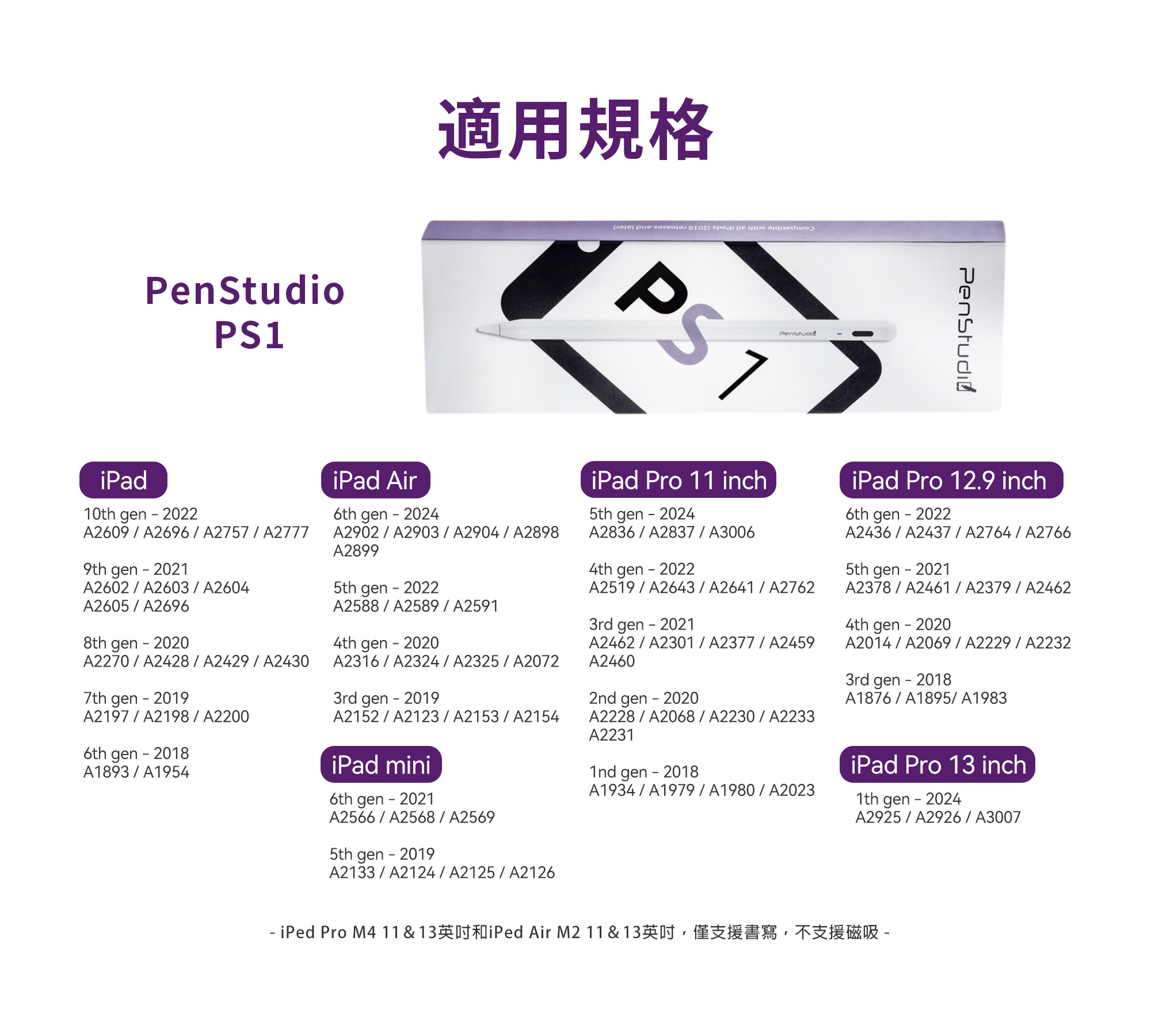 PenStudio-PS1觸控筆