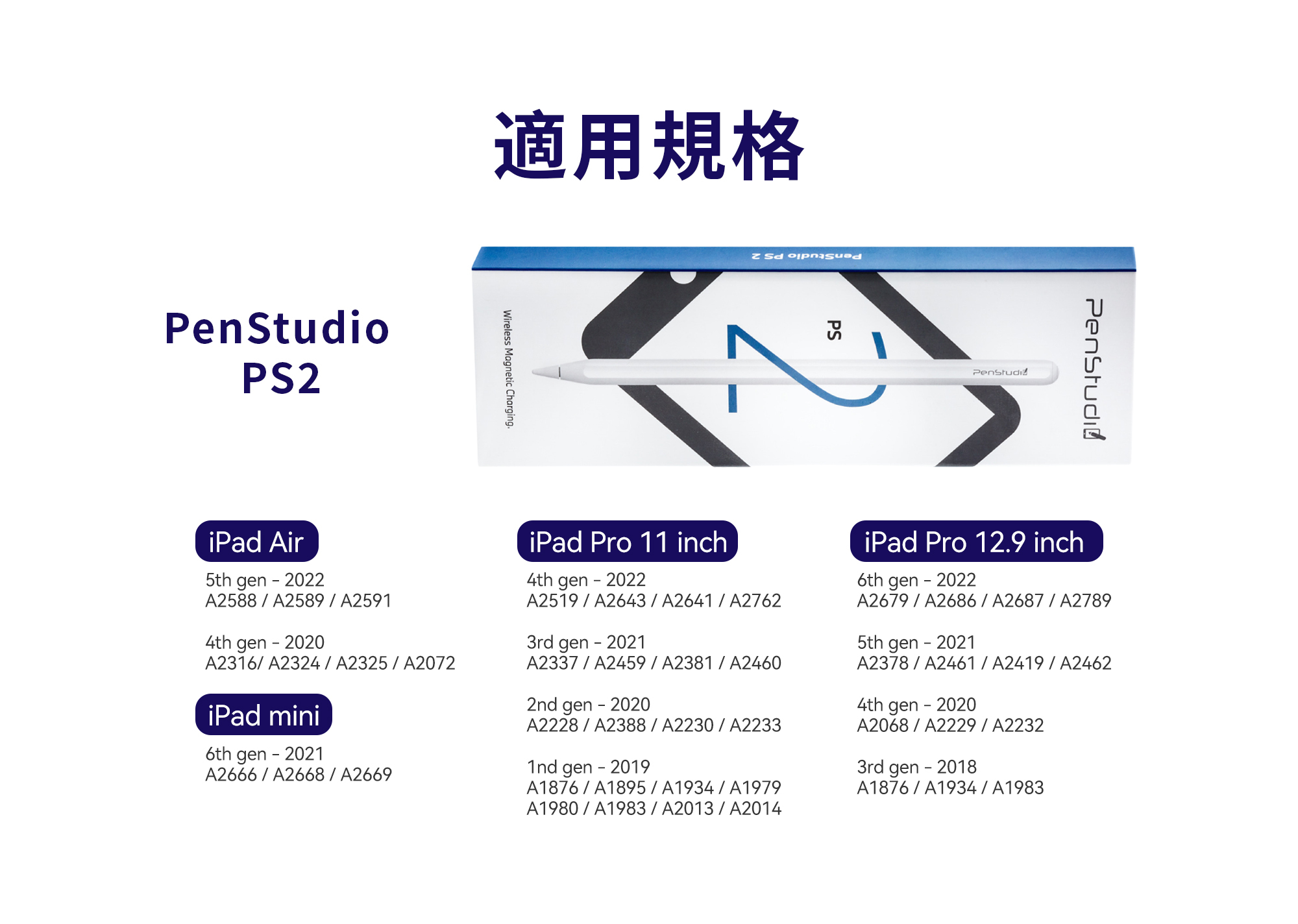 PenStudio-PS2觸控筆
