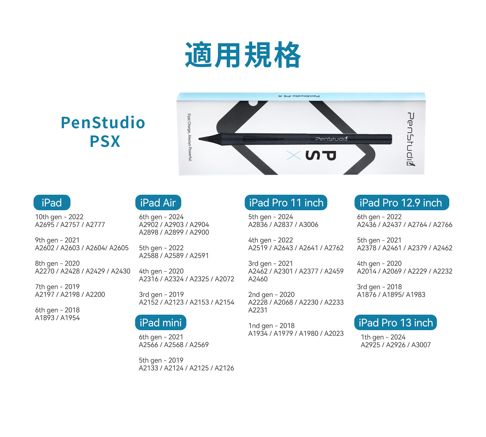 PenStudio-PSX觸控筆