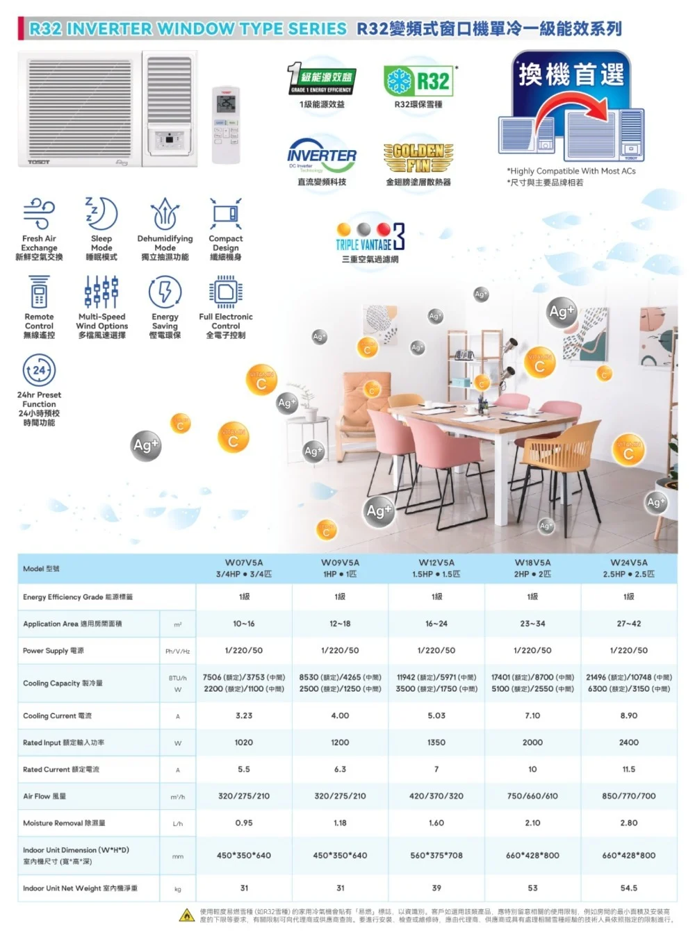 格力 大松 Tosot   W24V5A‧2.5匹  R32 變頻淨冷‧無線遙控‧窗口式冷氣機‧香港行貨,原廠2年全機,5年壓縮機保養‧