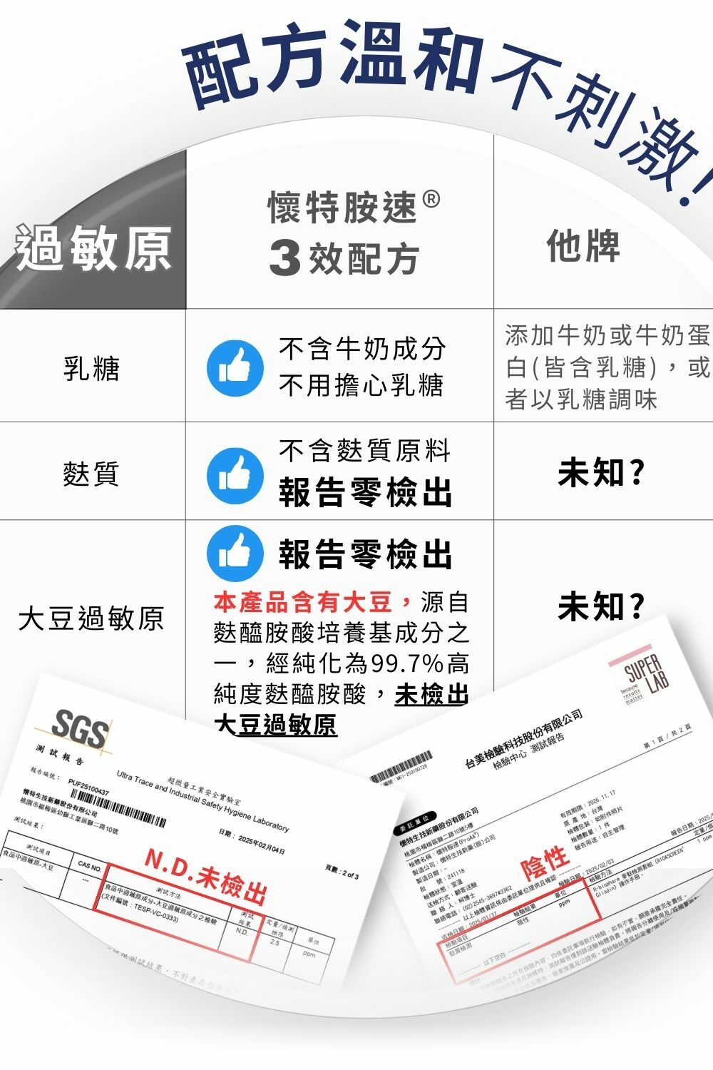 麩醯胺酸不含麩質與乳糖