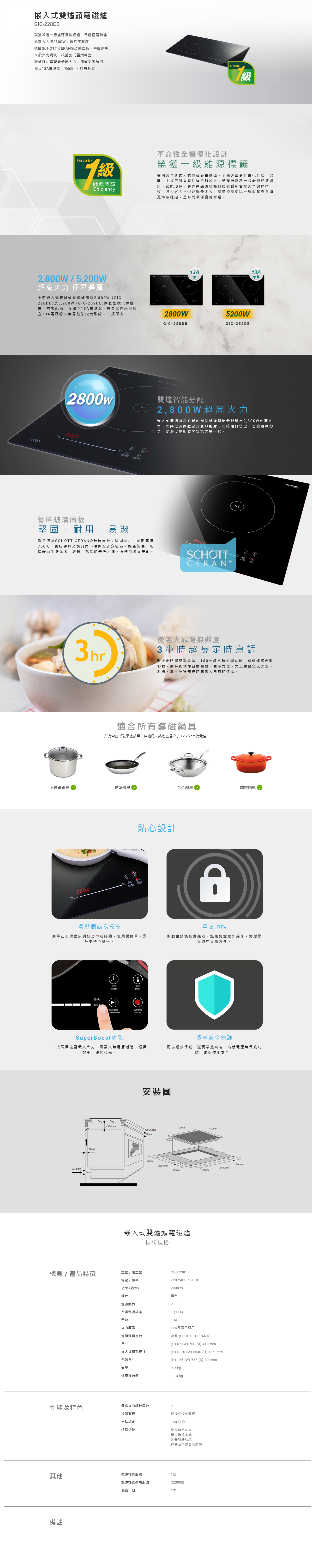 嵌入式雙爐頭電磁爐, 電磁爐, 榮獲香港一級能源標籤認證, 最高火力達2800W, 德國SCHOTT CERAN®玻璃面板, ９段火力調校