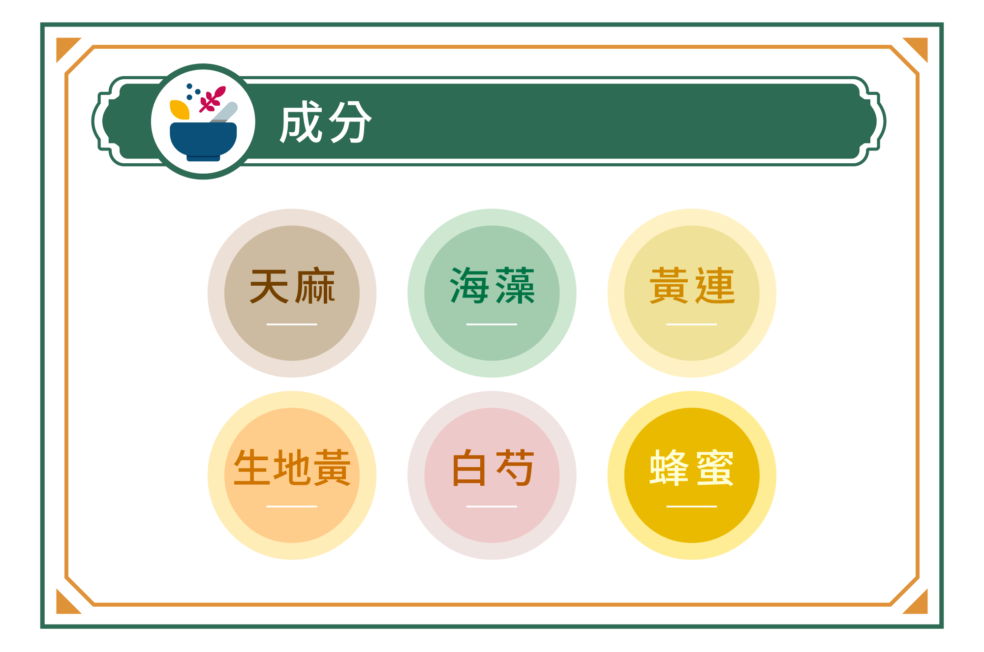 用法用量