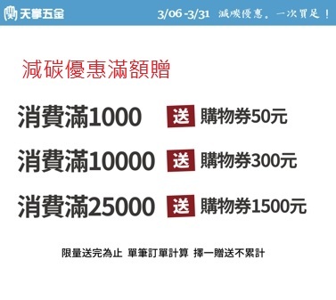 減碳優惠 蘋果充電線