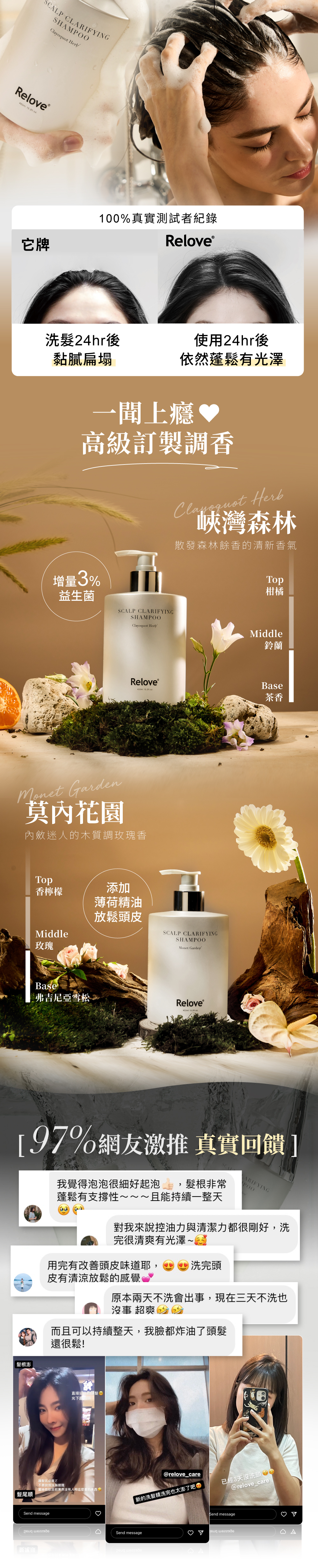 97%網友真實回饋好評，高級訂製兩款香調