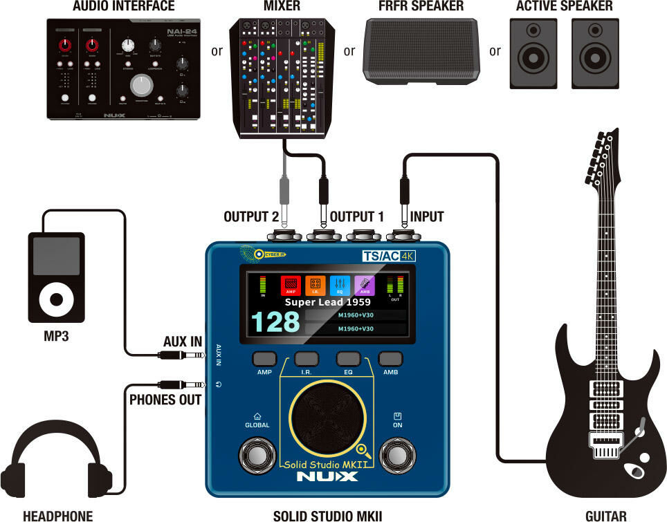 Amazon.com: NUX Studio Series Solid Studio Amp Simulator IR