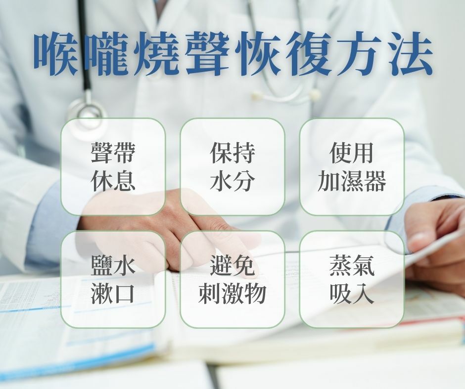 喉嚨燒聲恢復方法資訊圖，背景是醫療專業人員，前景展示六種舒緩燒聲的有效方法：聲帶休息、保持水分、使用加濕器、鹽水漱口、避免刺激物及蒸氣吸入。圖表以藍色標題和綠色邊框方格呈現，提供清晰易懂的喉嚨保健建議，適合聲音沙啞患者參考。
