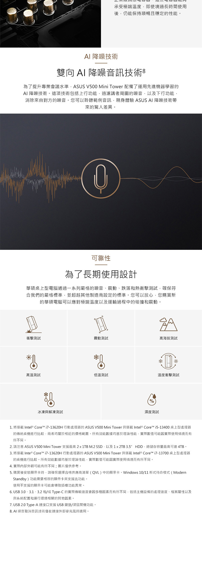 H-V500MV-13420H008X降造技術