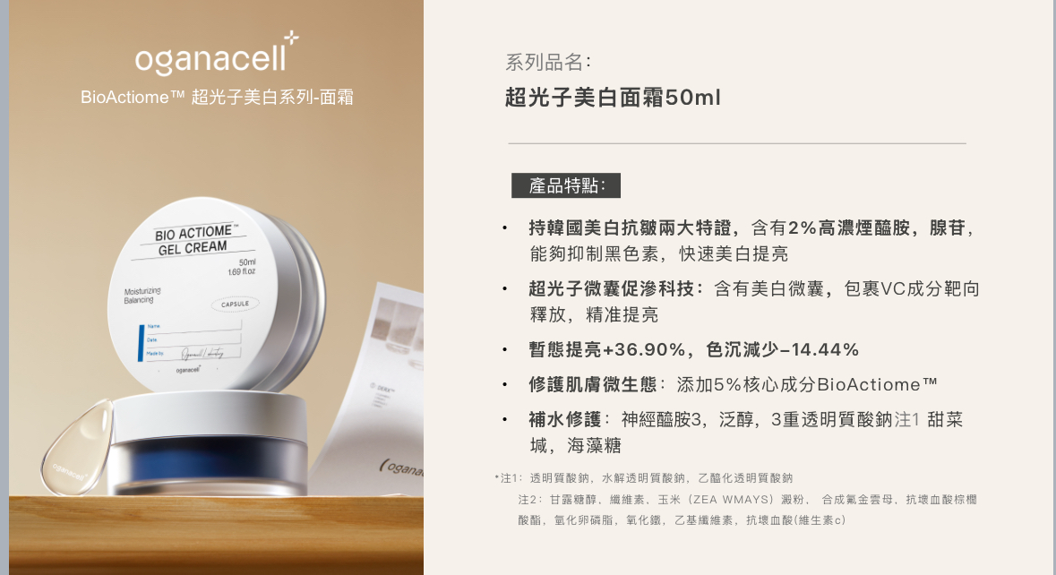 BIO超光子美白面/日霜