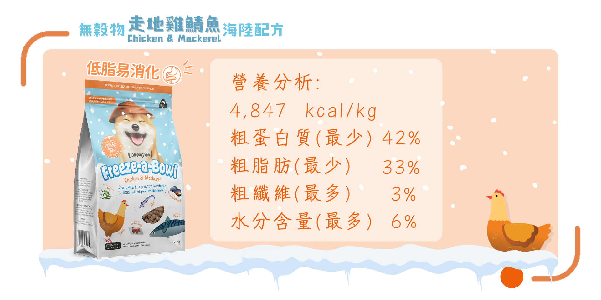 凍乾狗糧 Loveabowl無穀物走地雞鯖魚海陸配方 凍乾狗糧