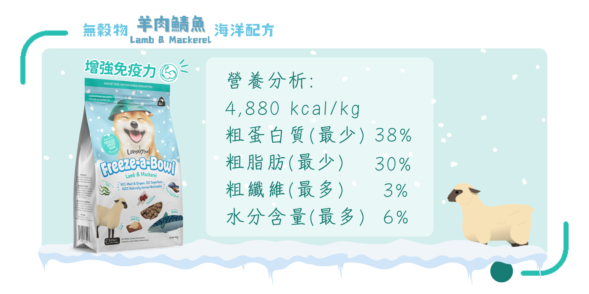 凍乾狗糧 Loveabowl無穀物羊肉鯖魚海洋配方 凍乾狗糧