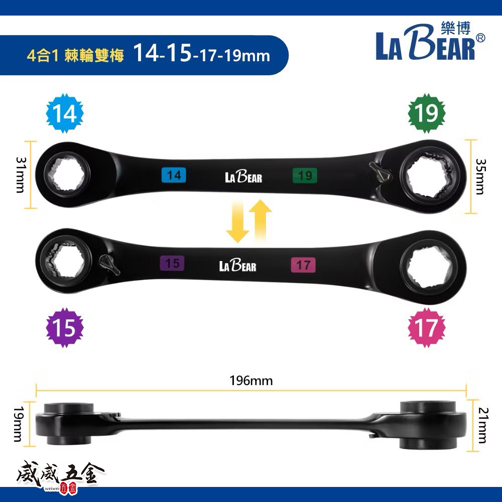 LaBear 樂博｜14-15-17-19mm｜4合1 棘輪扳手 4in1 雙向雙梅扳手｜120齒｜棘輪梅花扳手｜台灣製