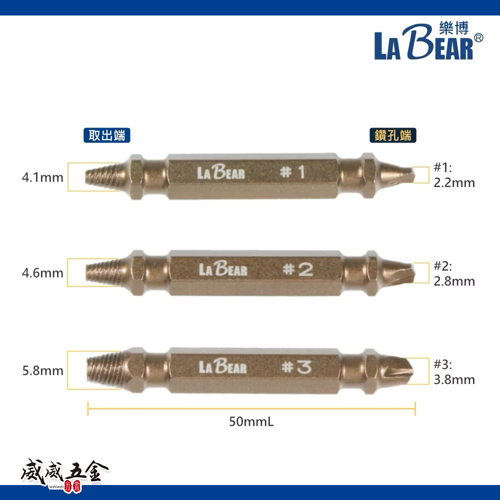 LaBear 樂博｜3pcs 崩牙螺絲取出器 螺絲提取器 破壞取出器｜電鑽用破壞起子組 滑牙救星 斷頭螺絲取出 滑牙倒牙