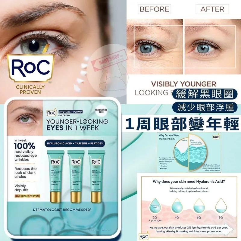 【預購】RoC HYALURONIC ACID G030605 抗皺眼霜