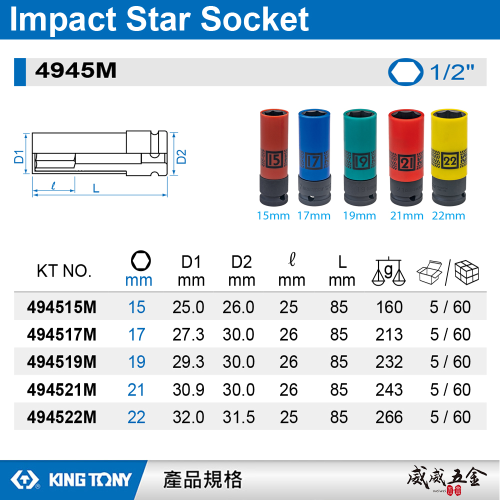 KING TONY 金統立｜4945M｜1/2" 公制六角彩色氣動輪胎套筒 四分氣動長套筒 4分薄壁氣動套筒