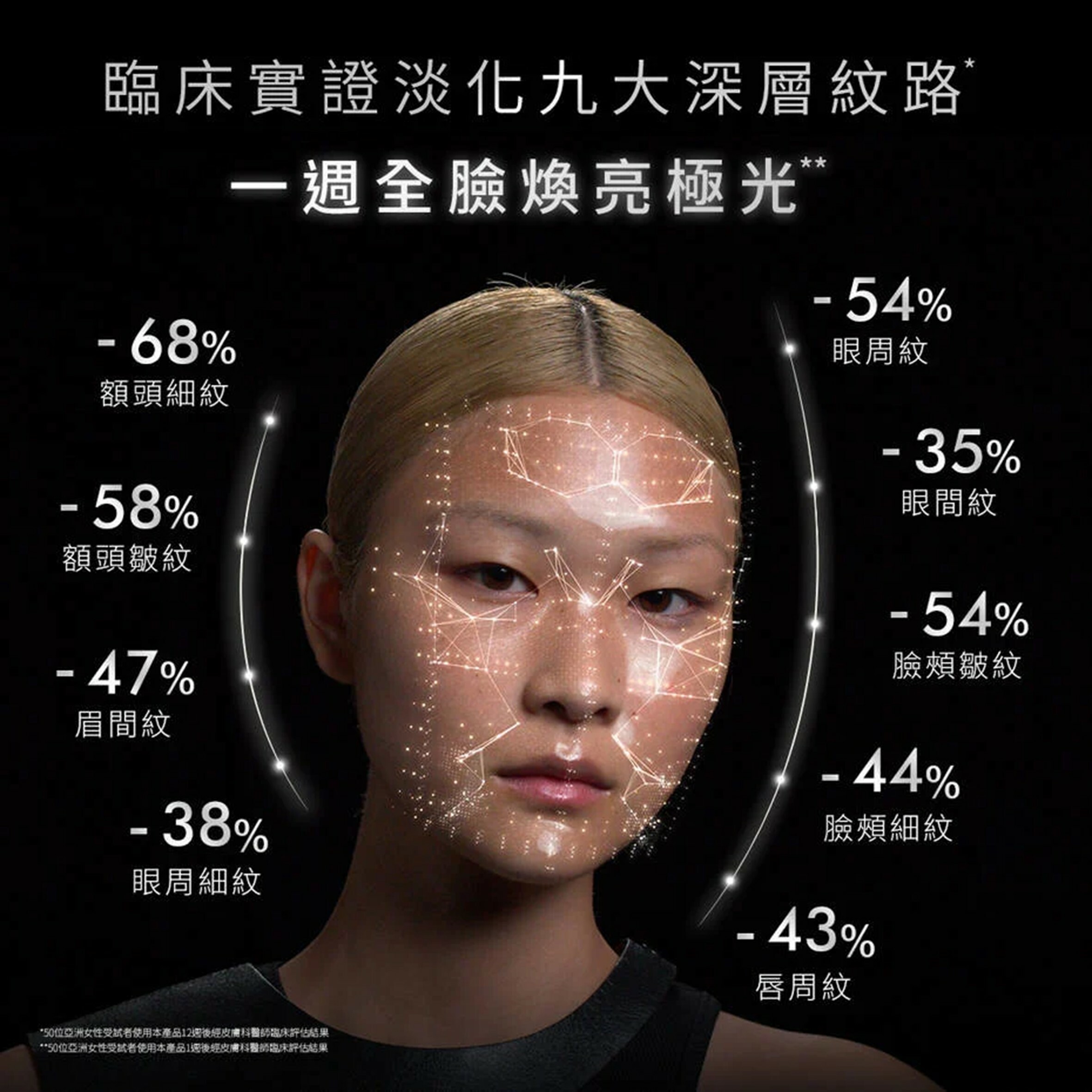 P-TIOX 超胜肽抗皺極光精華