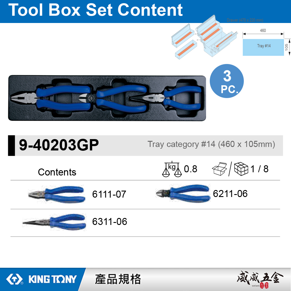 KING TONY 金統立｜9-40203GP｜3件式 歐式鉗工具箱組套 膠柄尖嘴鉗 斜口鉗 鋼絲鉗｜台灣製