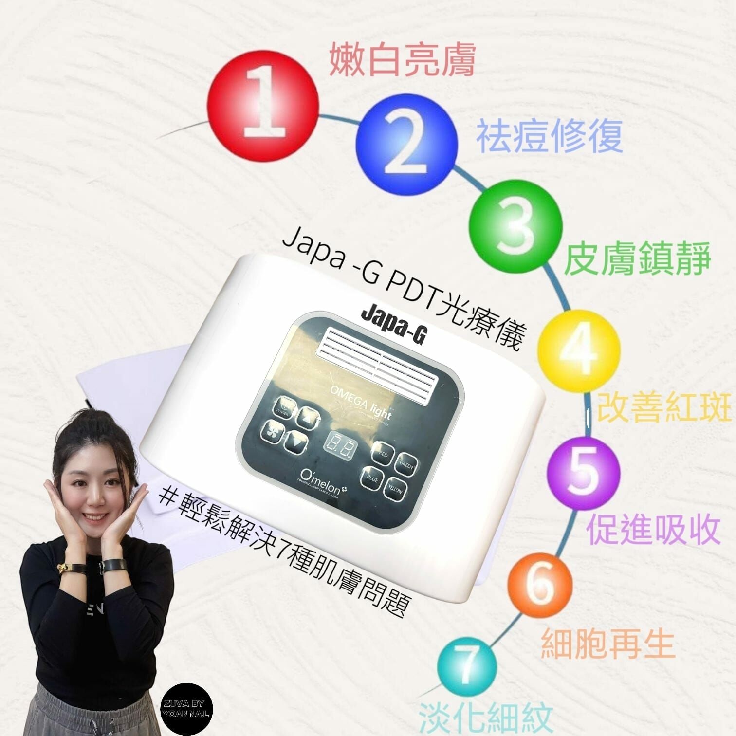 日本美容家具品牌Japa-G PDT 光療儀R555 (售完)