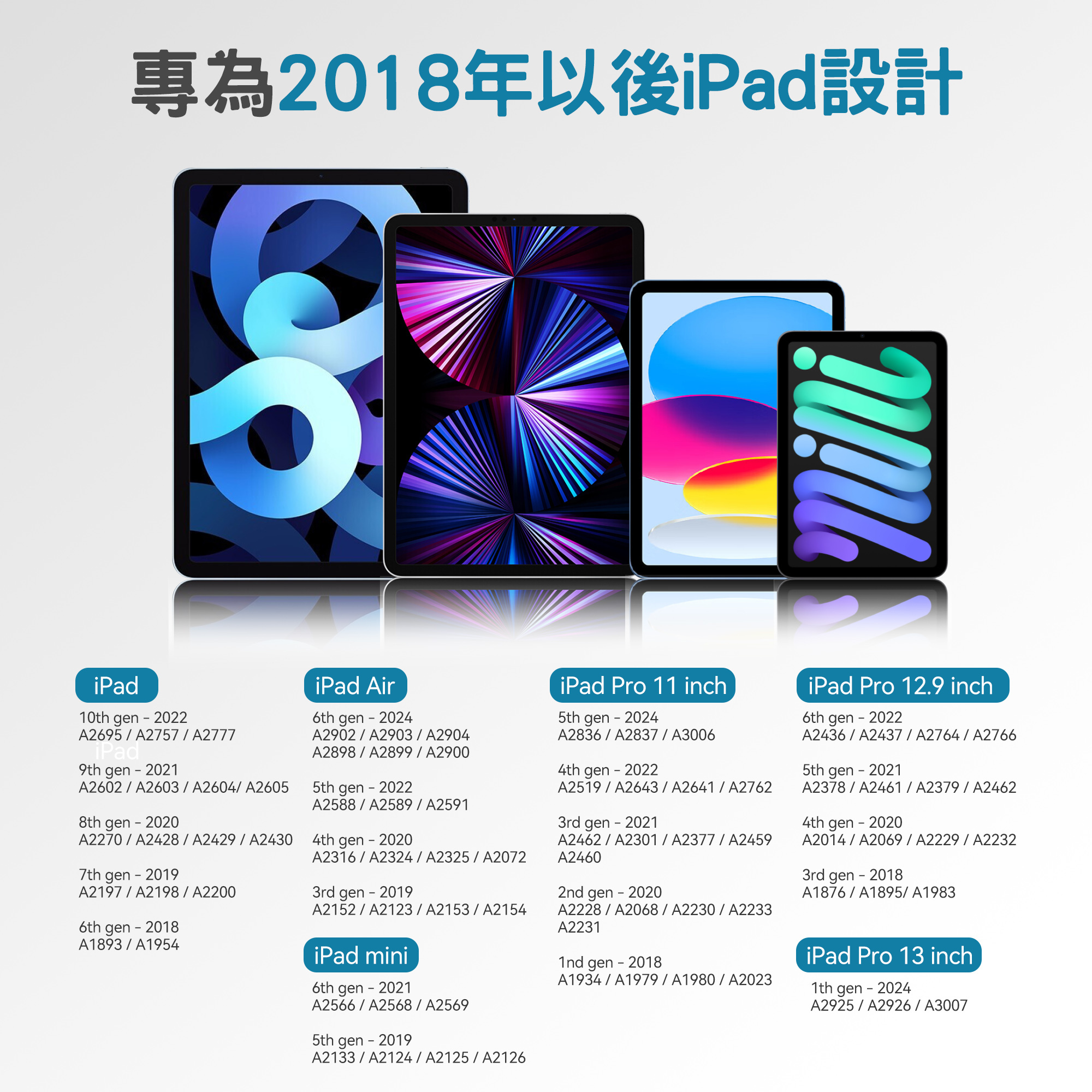 PenStudio-金屬替換筆尖規格