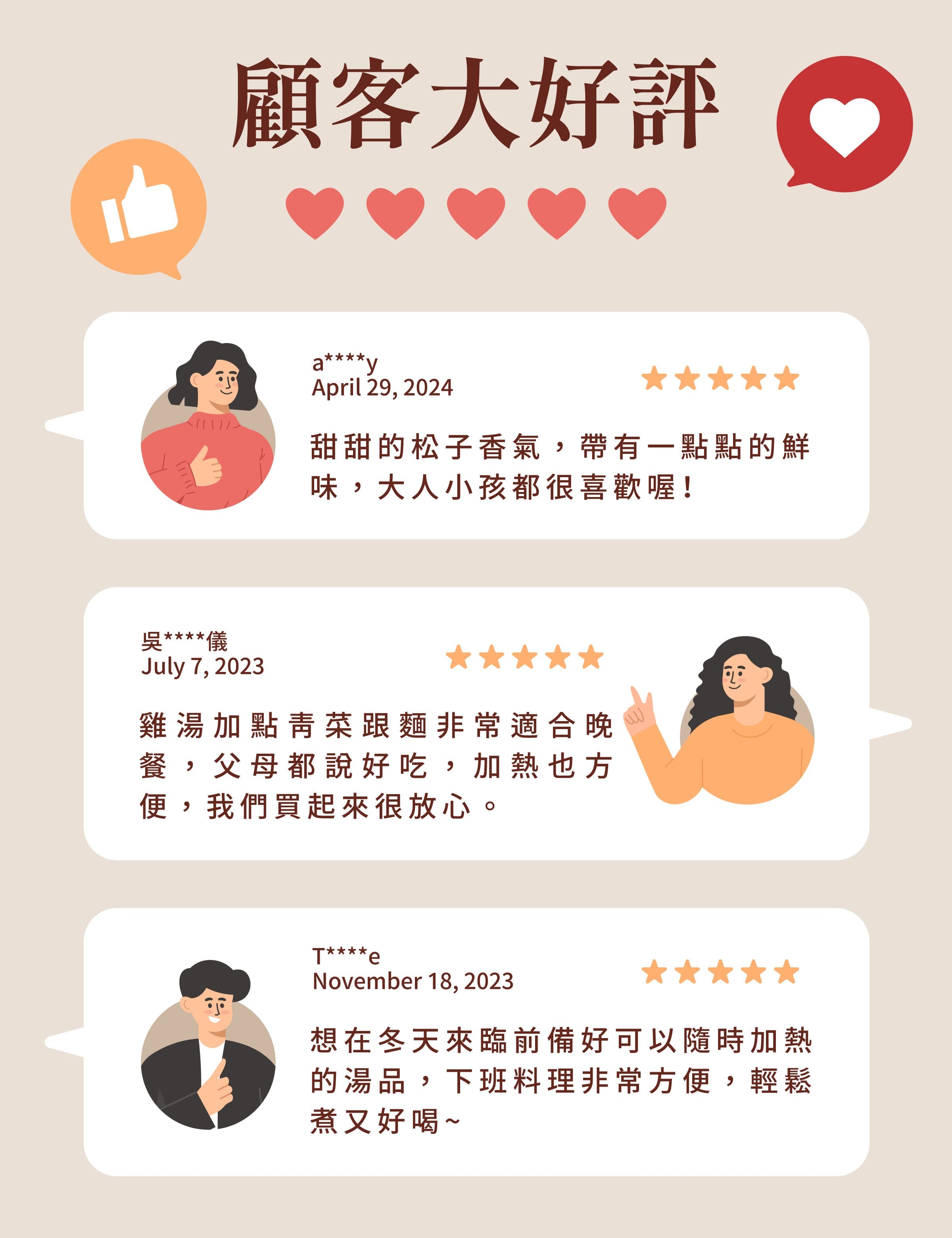 天麻干貝雞藥膳包顧客評價