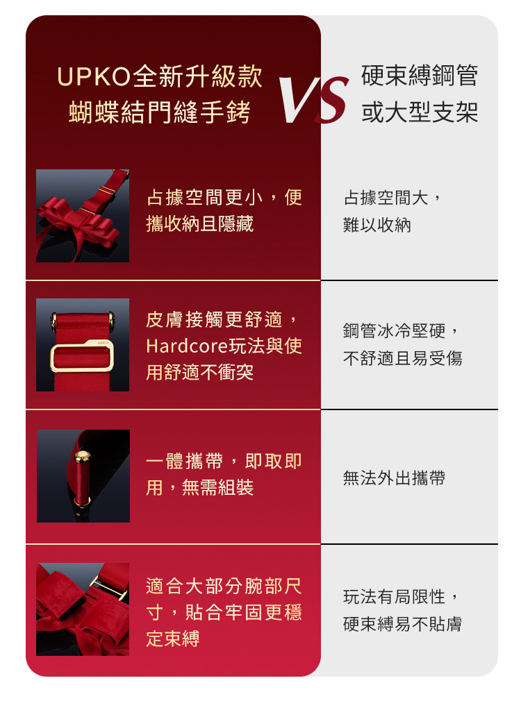 UPKO｜蝴蝶結門縫用束縛手銬