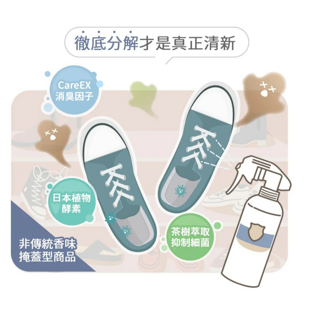 【樂森藥局】黃金盾 鞋櫃除臭噴霧 200ml