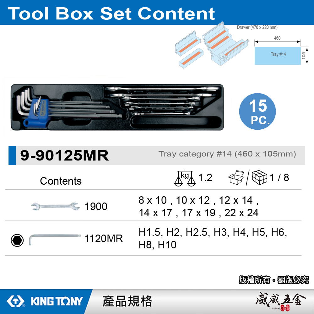 KING TONY 金統立｜9-90125MR｜15件式 扳手工具箱組套 六角板手組 雙頭開口板手組｜台灣製