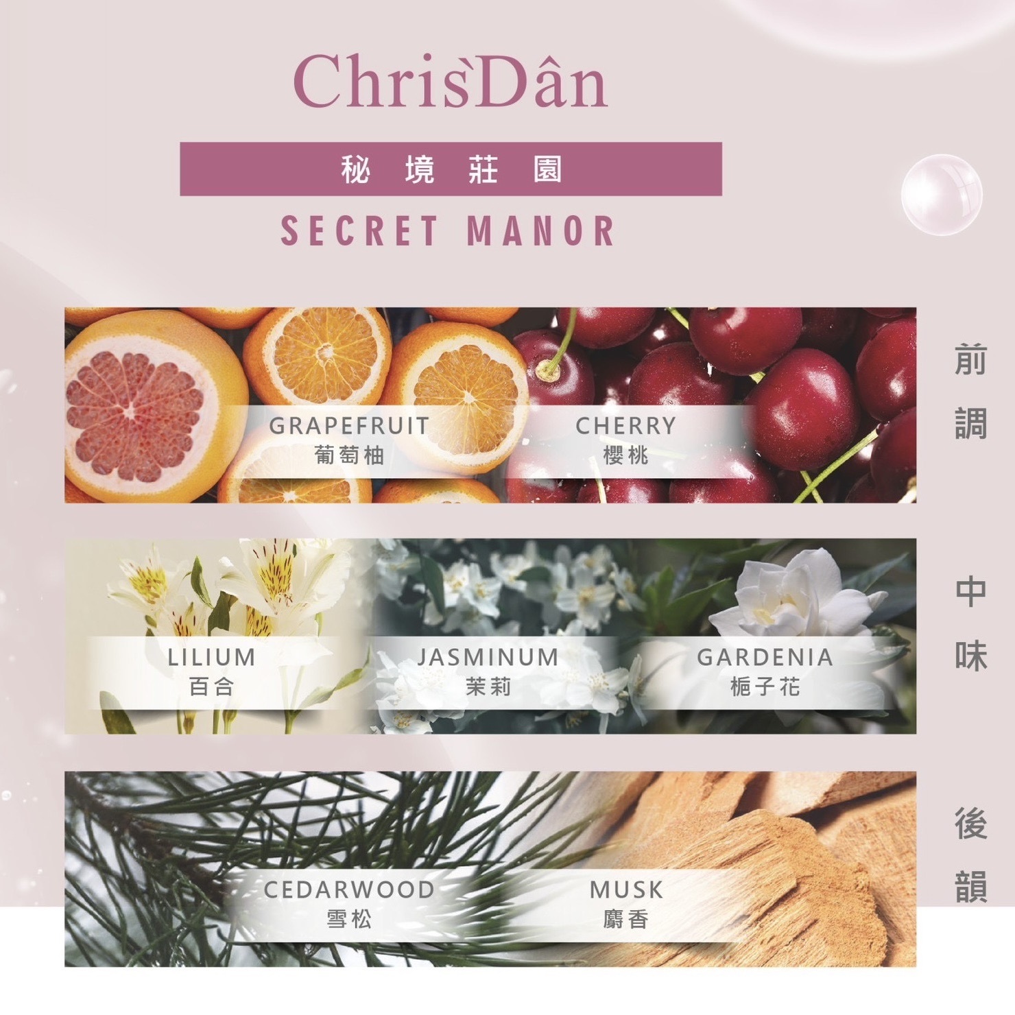 台灣香氛品牌,克莉絲丹,平價保養,平價香水,女性沐浴乳,男性沐浴乳,沐浴乳,沐浴膠,香氛沐浴乳,香水沐浴乳