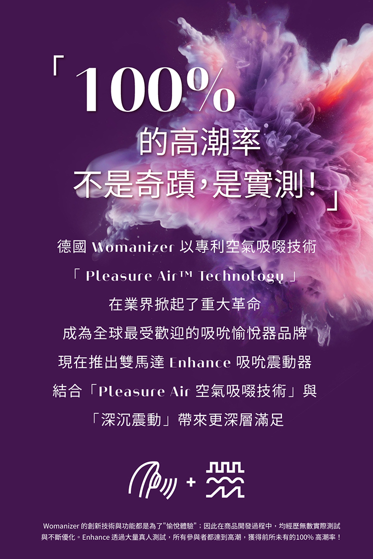 Womanizer Enhance｜吸吮震動器