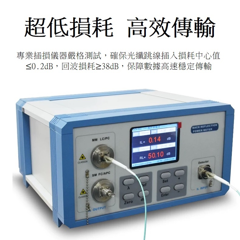 LC-LC OM4 Multimode 雙芯光纖線 (1m - 20m)