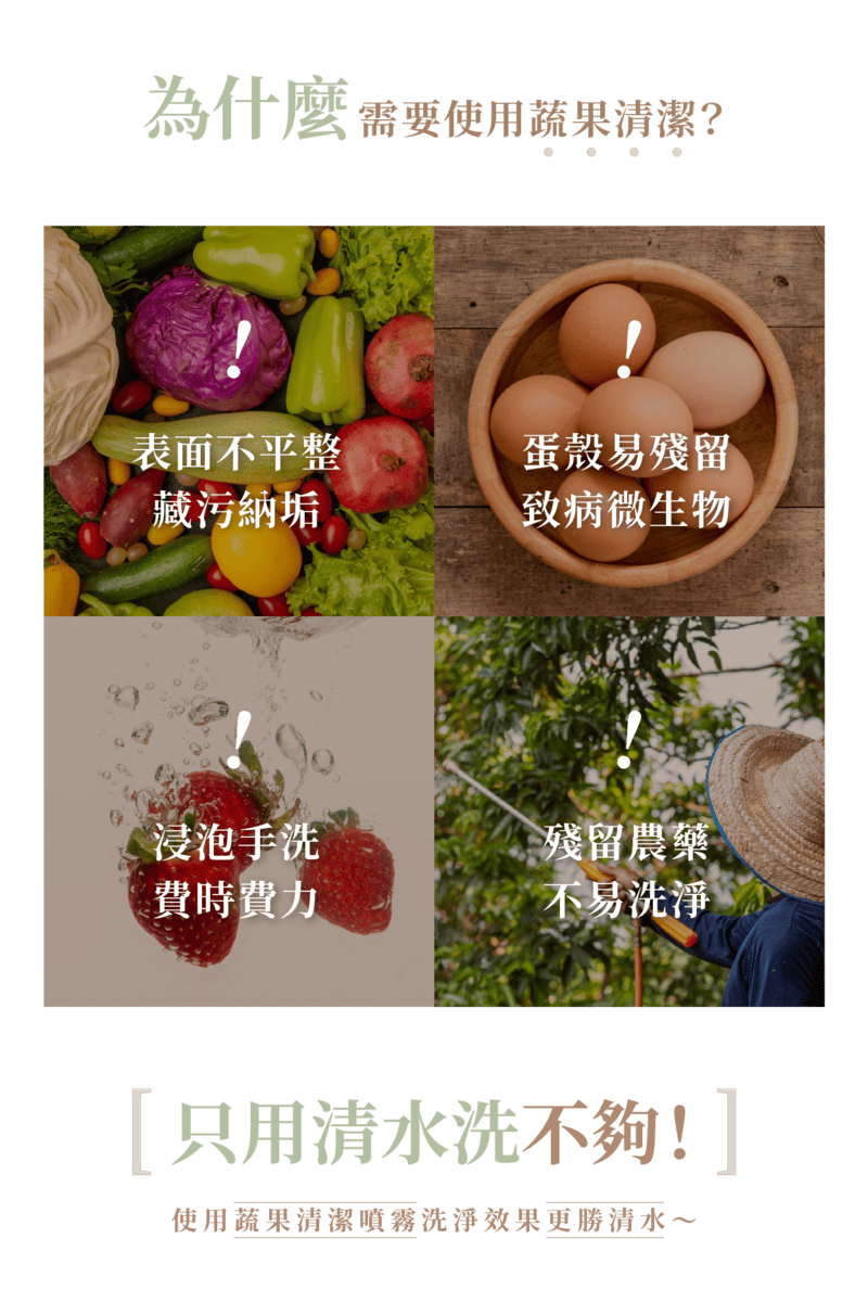 為什麼需要使用蔬果清潔?