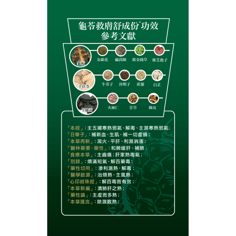 樂道 龜苓救膚舒 60粒 (A6)