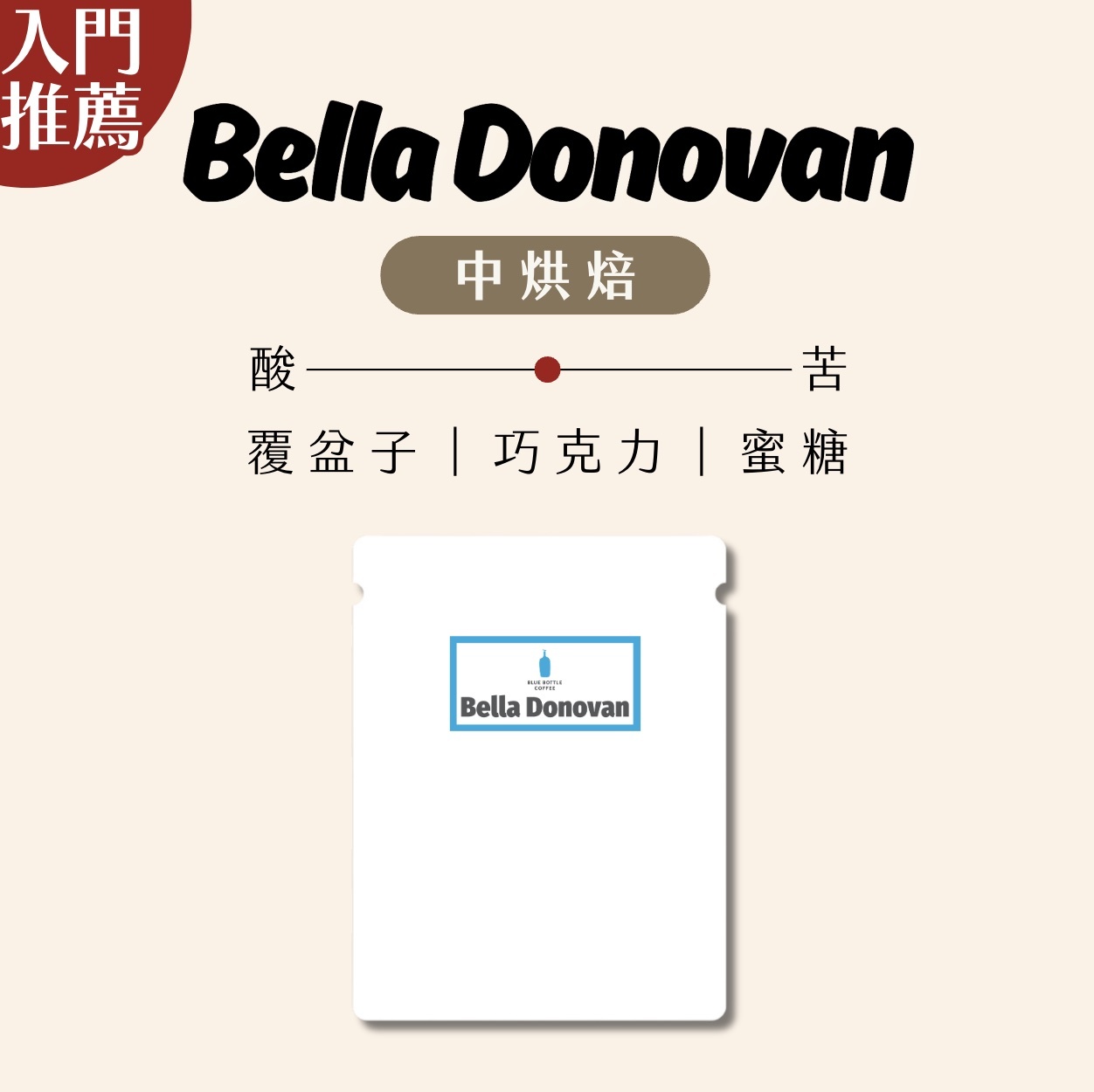 【24H出貨】𝗕𝗹𝘂𝗲 𝗕𝗼𝘁𝘁𝗹𝗲 Bella Donovan濾掛式咖啡