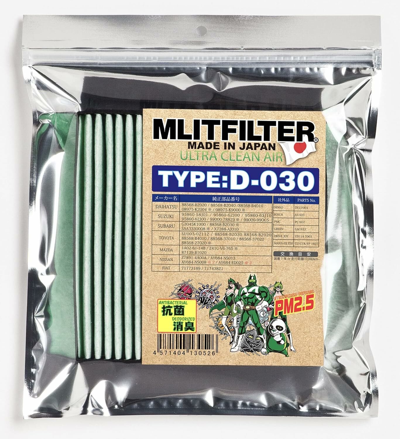 日本 MLITFILTER 綠魔俠 PM2.5冷氣濾芯 D030 TOYOTA GR86 SUBARU BRZ